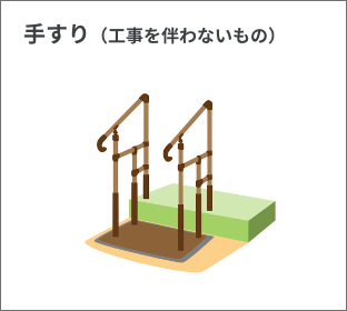 手すり（工事を伴わないもの）